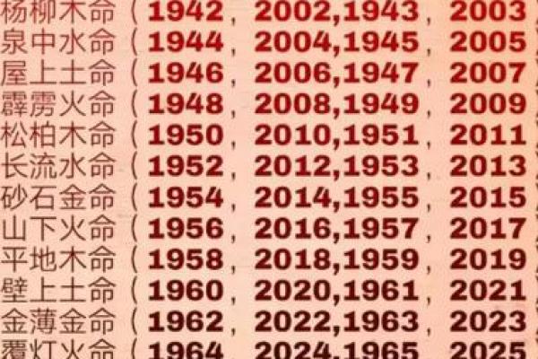 土蛇命与海中金命是否相合