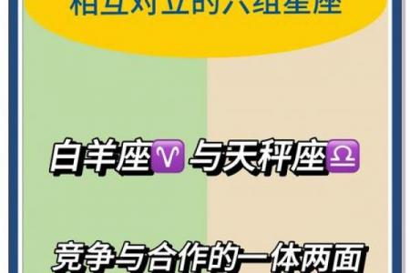 双子座与白羊座匹配度评分是多少