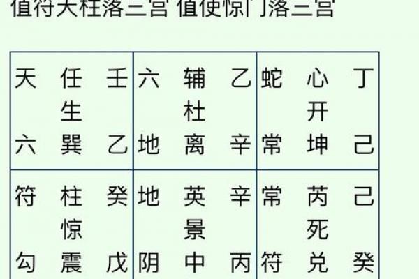 属羊人桃花劫的年龄