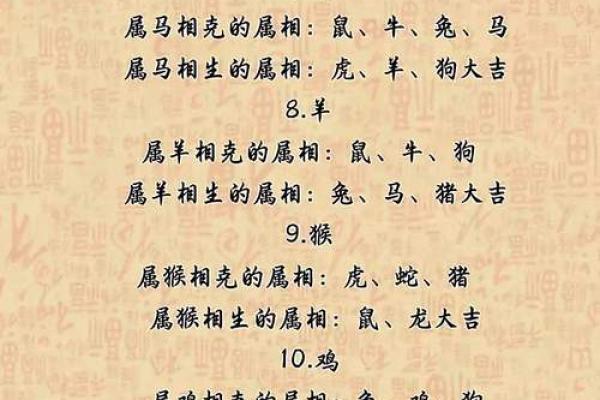 土羊命与火虎命是否相配