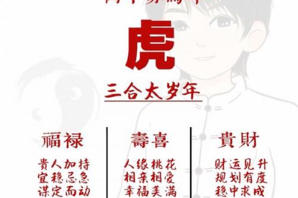 2026年属虎人的贵人是谁