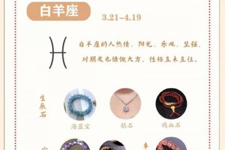 白羊座最佳婚配星座推荐