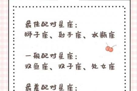 狮子座与白羊座的匹配度分析