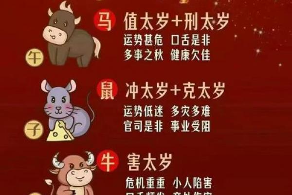 85年牛女换大运的年龄节点
