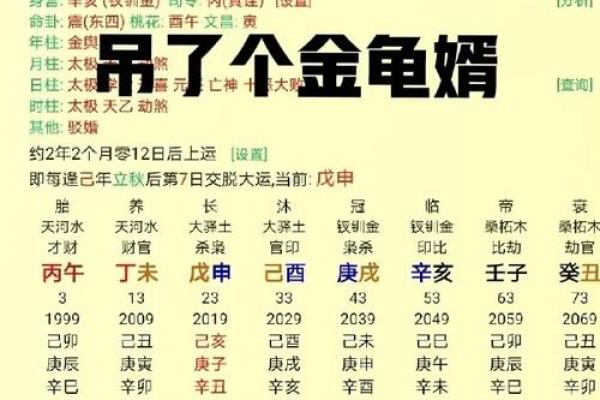 水马命与白蜡金是否相合
