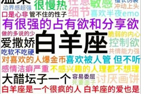 白羊座星座特征精要