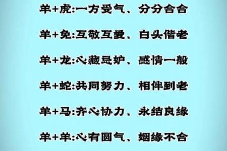 属羊者能压制何类人