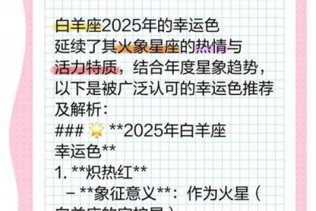 白羊座幸运数字