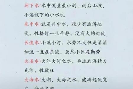 水羊命的含义