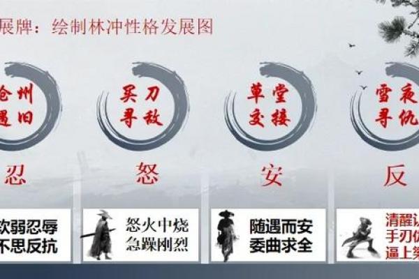 1995年山头火命运势如何