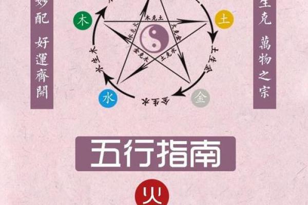 火羊命五行缺失分析