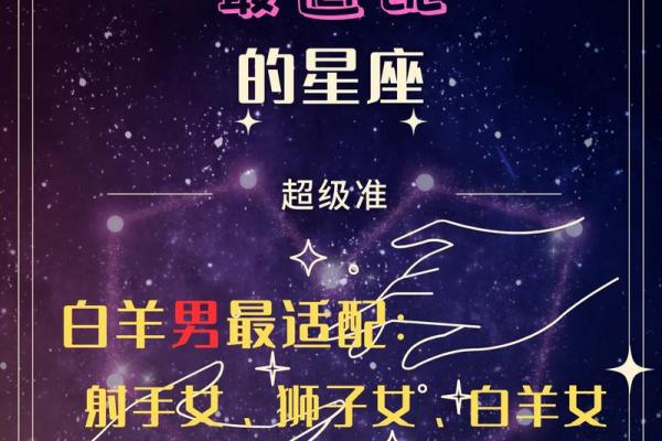 能让白羊男低头的生肖女