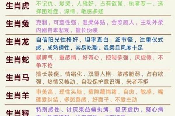 1961年属牛者晚年是否命运坎坷