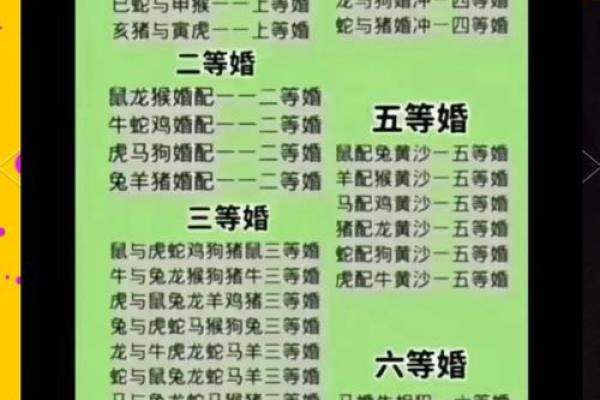 属鸡女性送亲最佳选择