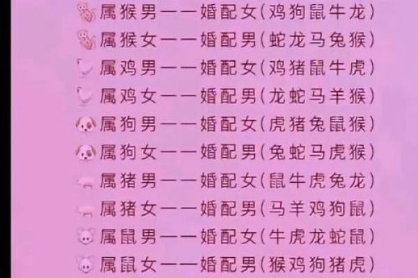 1999年属兔者最佳结婚年龄