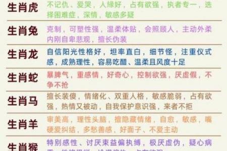 1961年属牛者晚年是否命运坎坷