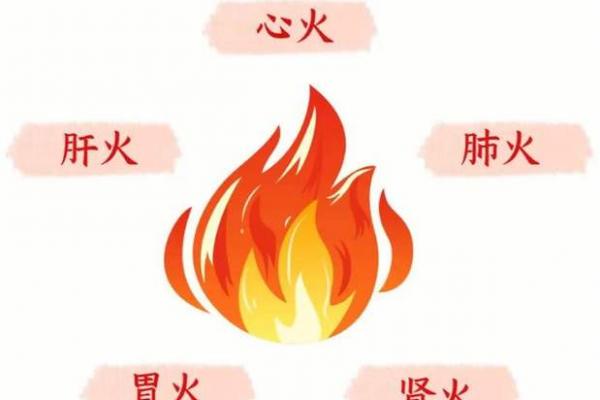 火命人最忌讳的颜色