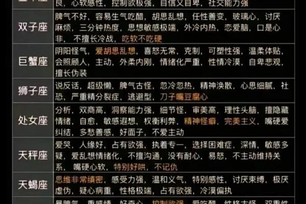 白羊座女生的颜值特点