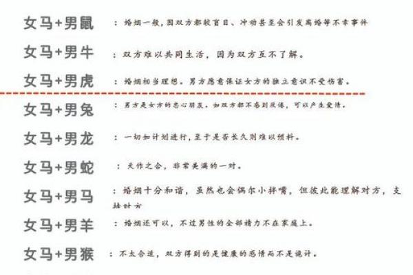 属马者最佳婚配生肖是哪个
