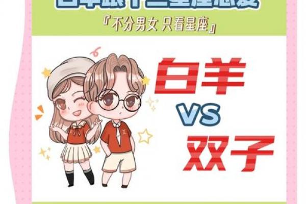 白羊金牛座交界的人都有两副面孔吗