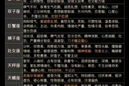 白羊座女生的颜值特点