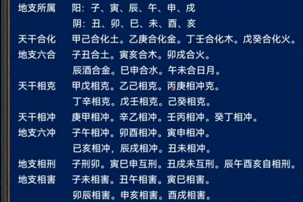 日干五行属性怎么看 快速查你的五行命理