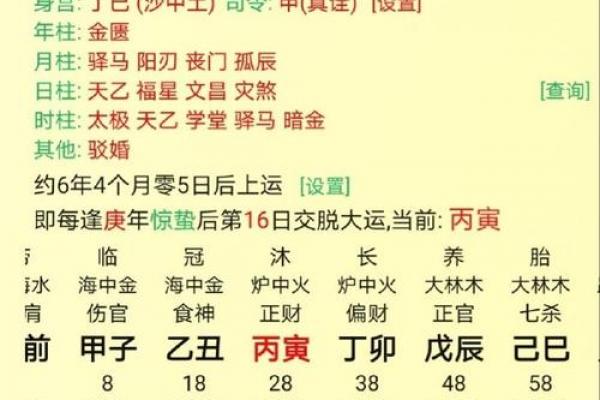 日干大运走得好不好 看这三点就知道吉凶