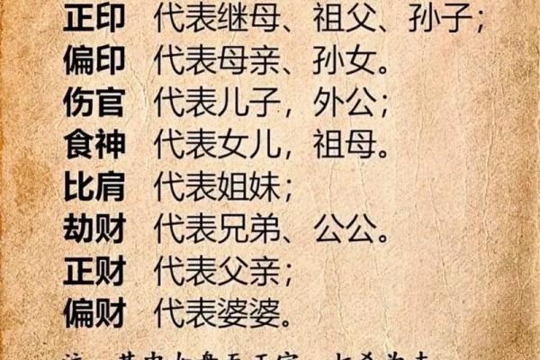 日干与大运流年有啥关系？对八字命理影响几何？这里给你讲明白