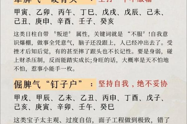 日干论命实例详解：从三个真实八字看透你的2026年运势