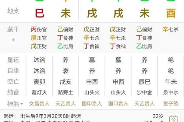 日干论命实例详解：从三个真实八字看透你的2026年运势