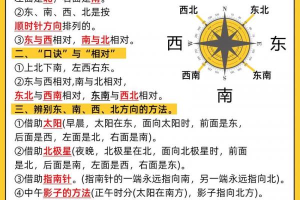 日干与方位关系：怎么定你的吉利方向