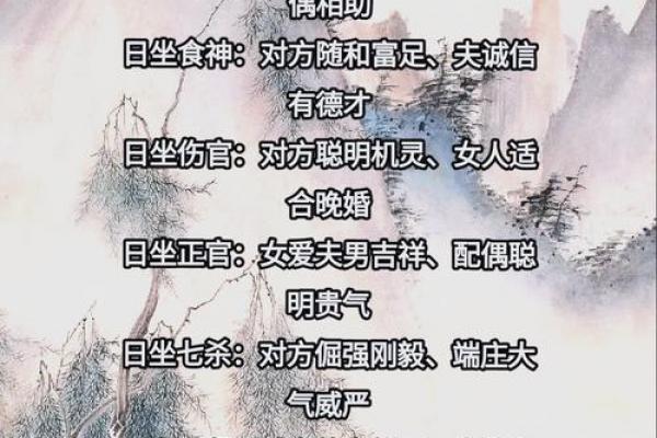 你的日干是什么性格？十天干性格特点全解析