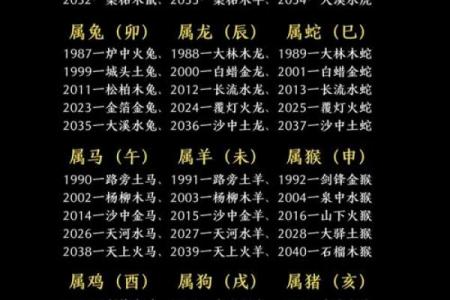 木狗命五行缺什么 属木的狗年出生人五行补救指南