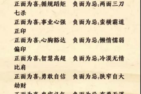 日干与十神关系怎么看 十神生克影响你的命格运势