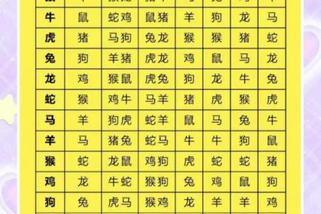 两个木鸡婚配相合吗 属鸡男女命理配对详解