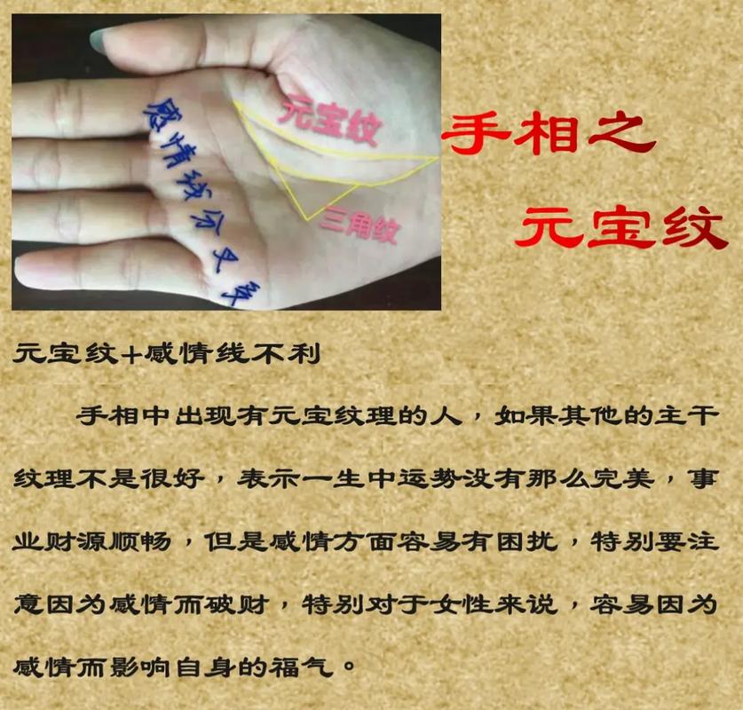 手相历史演变：从古代占卜到现代掌纹研究