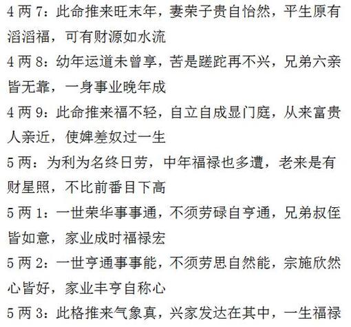 六两一钱男命事业财运解读_六两一称骨论命_六两一钱称骨论命法