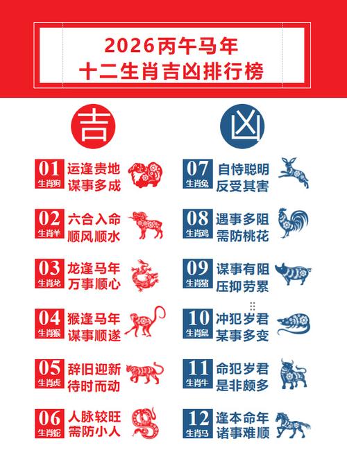 命理格局解析_2026丙午年运势分析_八字流年影响