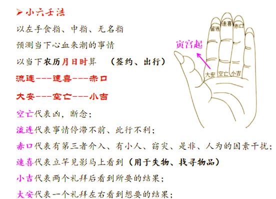 大六壬择宅干为人支为宅_大六壬排盘人宅关系_六壬排盘择宅法