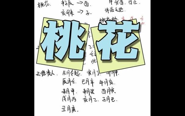 属相里的桃花密码：2026年流年桃花运势深度解读与破解指南