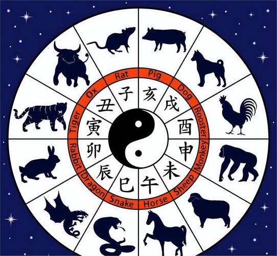 属鸡人最怕的两个生肖，天生相克斗不过