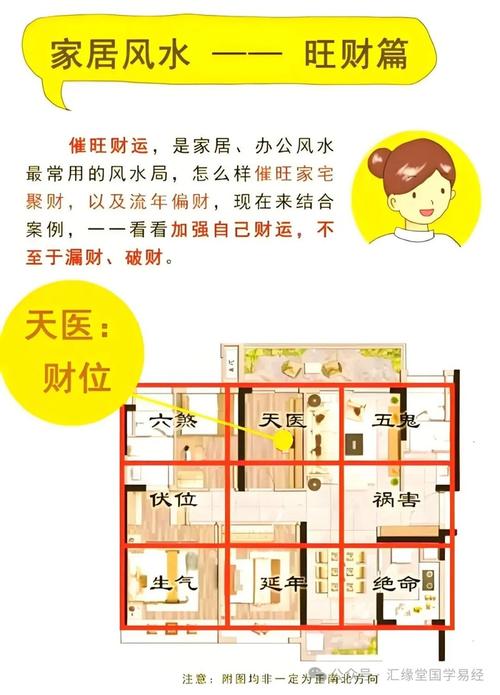 2026年玄空飞星布局：财旺人安的真实案例