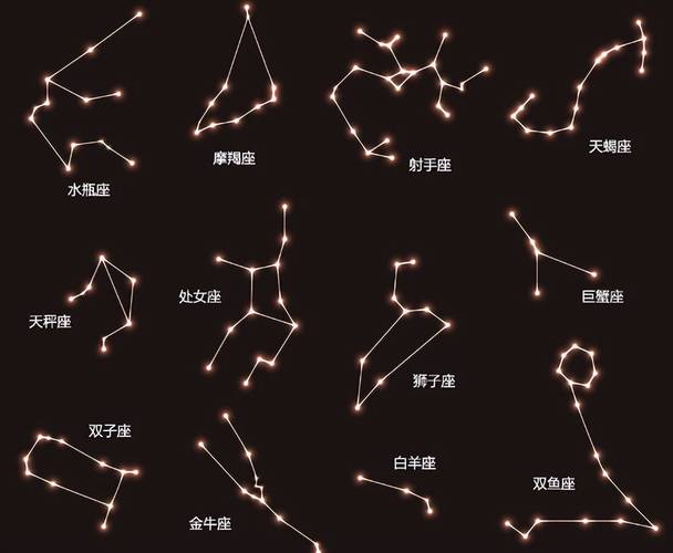 双子座健康隐患_双子座运动养生_双子座的健康状况