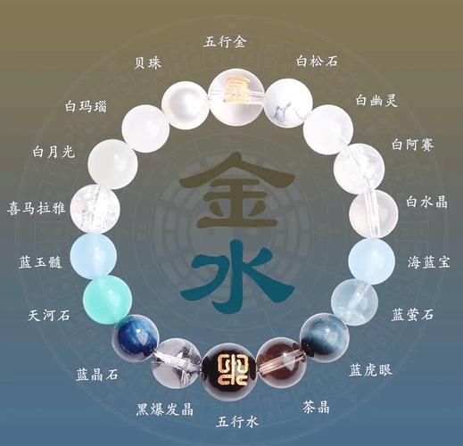 水鼠命如何补金_水鼠命中缺什么_水鼠命五行缺什么