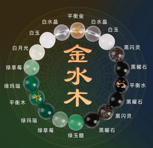 水鼠命五行缺什么_水鼠命如何补金_水鼠命中缺什么