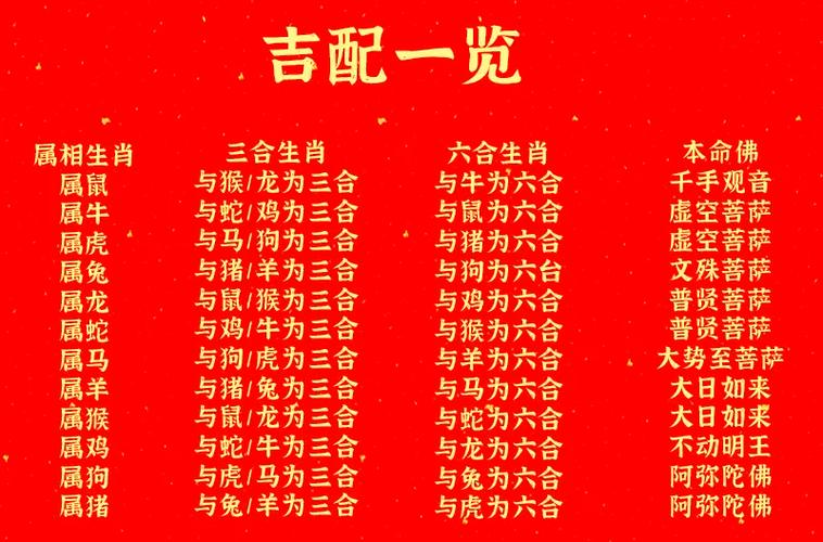 申猴与巳蛇六合_水猴命和土蛇命相配吗_水猴命和土蛇命相配吗