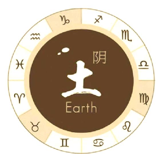 土象星座的适应能力_金牛座职场稳进_土象星座适应能力