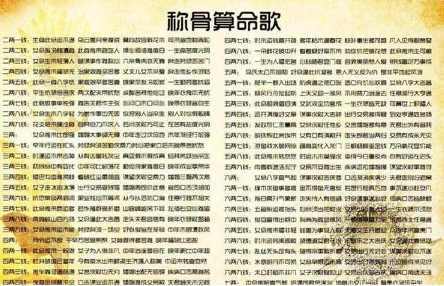 七两称骨论命_七两称骨论命_七两命特征