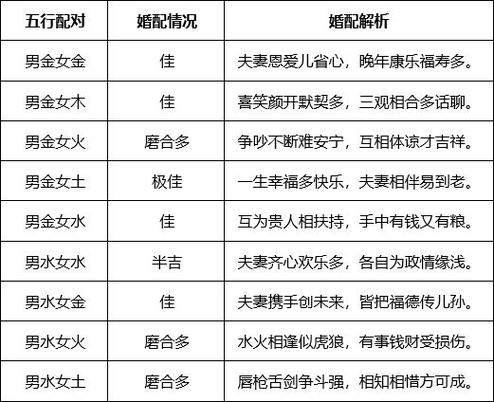 水马命和土兔命配吗_水马命与土兔命婚配分析_水马命和土兔命五行相克相生