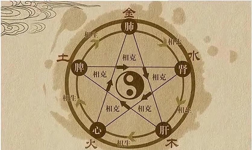 戊土己土区别_高山之土田园之土_十天干详解戊己土